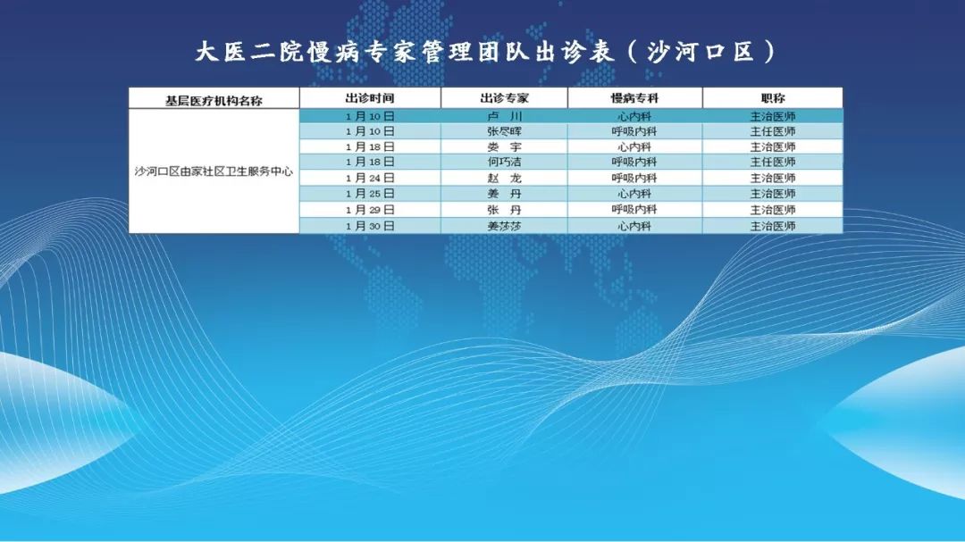 leyu- 弗赖堡医疗团队创新疗法，伤员恢复周期缩短三周